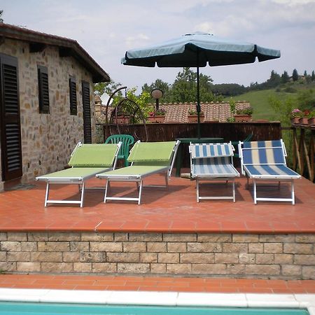 Appartamento Ciocci San Gimignano Luaran gambar